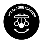 Oscillation Function