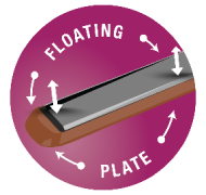 Floating Plates 